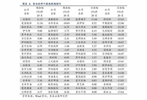 萬盛股份與002063遠(yuǎn)光軟件 信息系統(tǒng)集成服務(wù)視角下的投資觀察